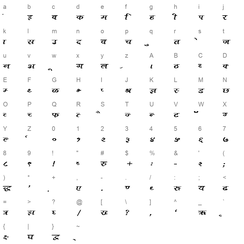 KRDEV125 Character Map
