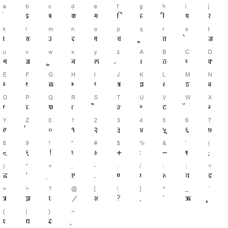 KRDEV130 Character Map