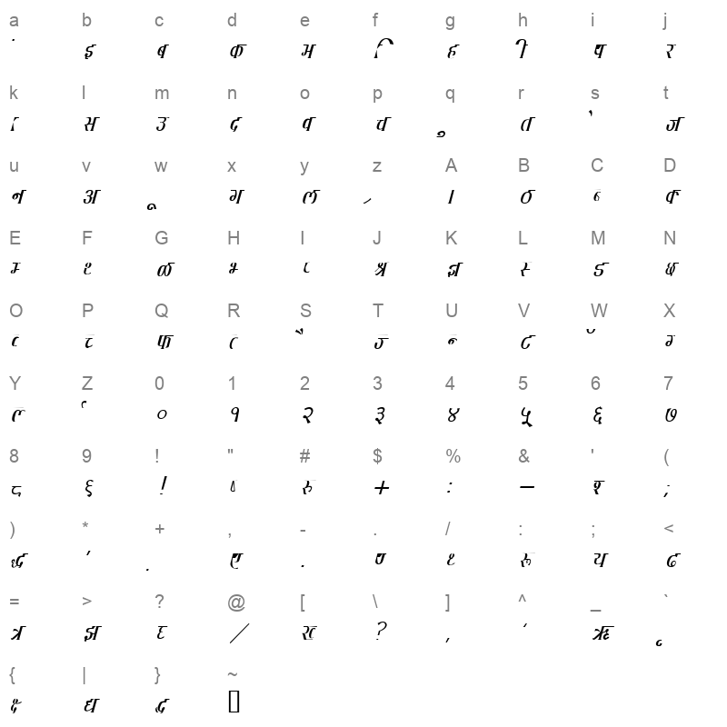 KRDEV132 Character Map