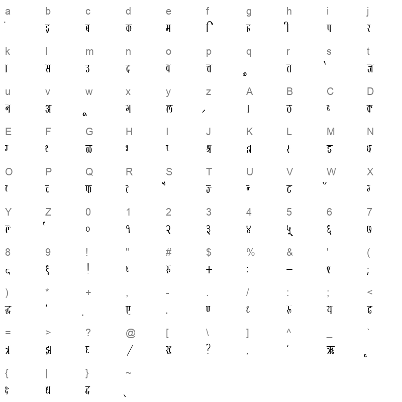 KRDEV134 Character Map