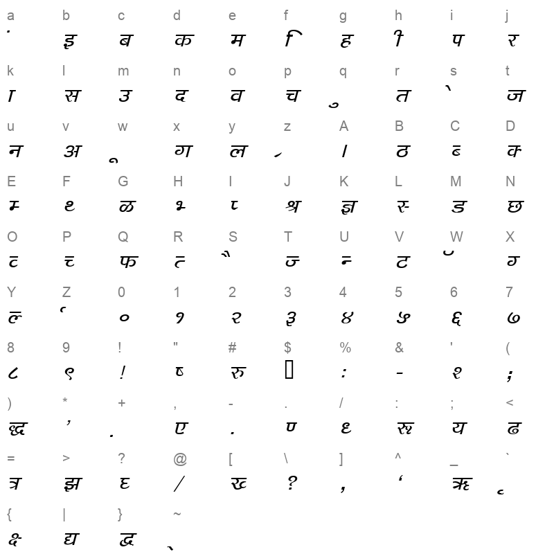 KRDEV143 Character Map