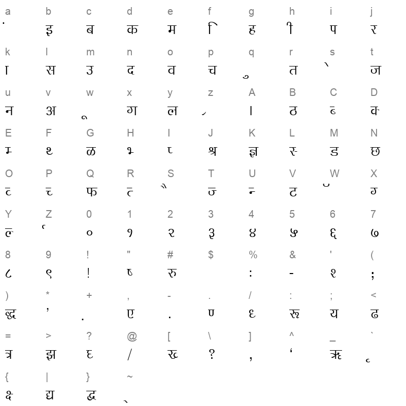 KRDEV146 Character Map