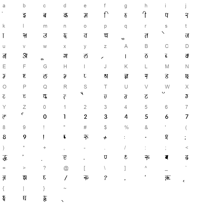 KRDEV151 Character Map