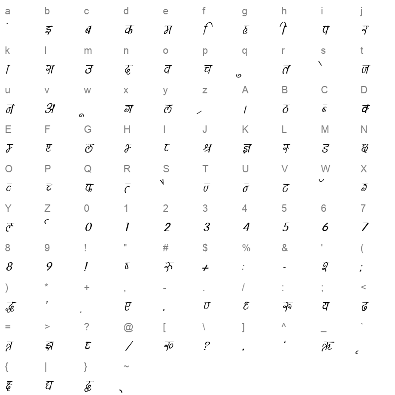 KRDEV152 Character Map