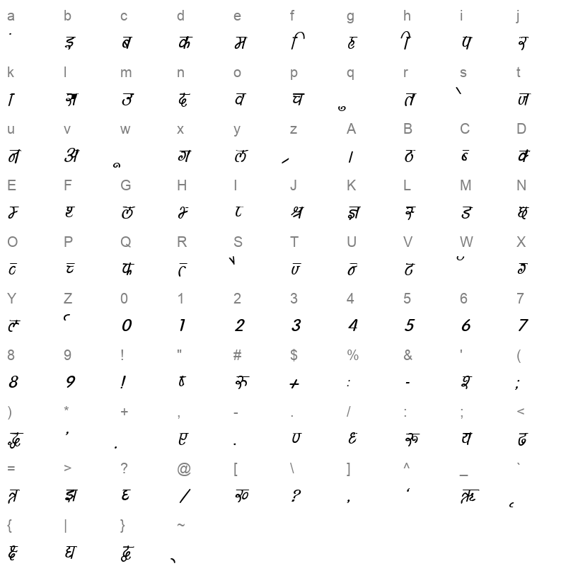 KRDEV153 Character Map