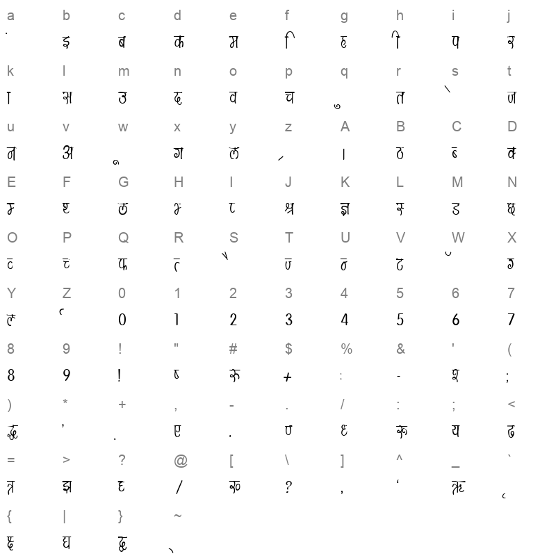 KRDEV156 Character Map