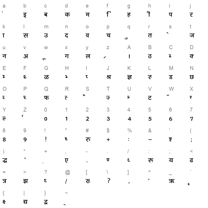 KRDEV160 Character Map