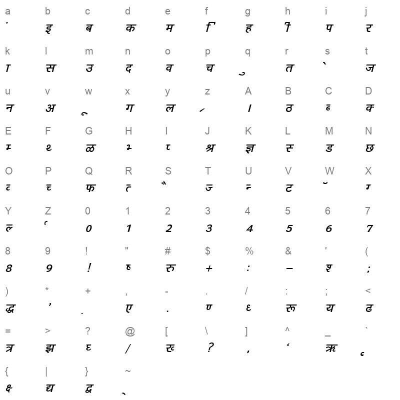 KRDEV162 Character Map