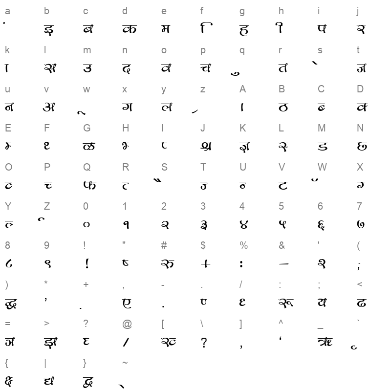 KRDEV170 Character Map