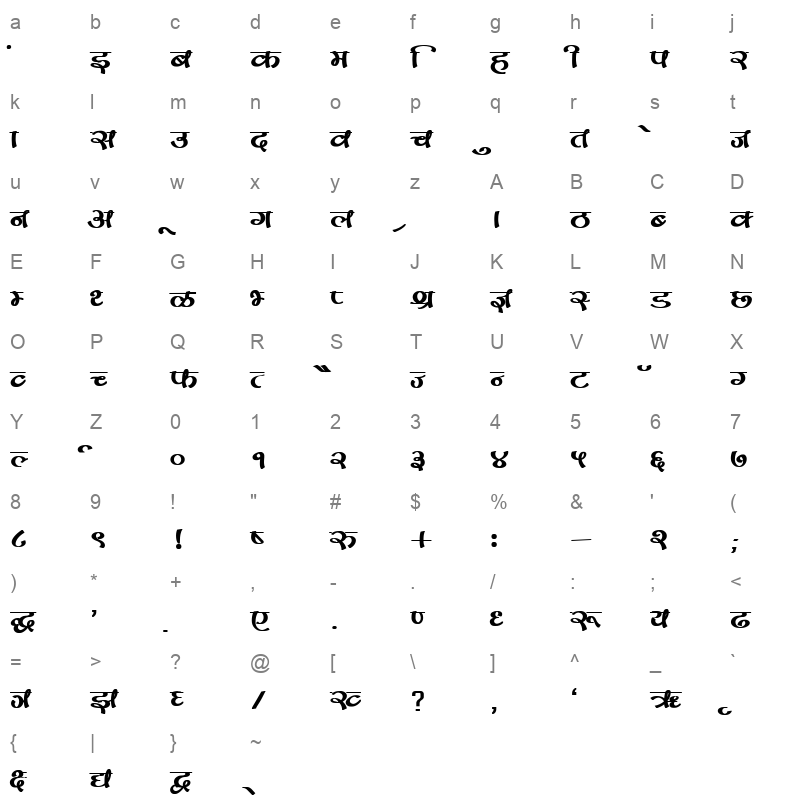 KRDEV171 Character Map