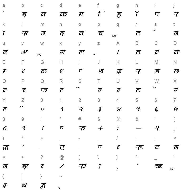 KRDEV172 Character Map
