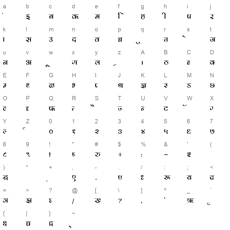 KRDEV180 Character Map