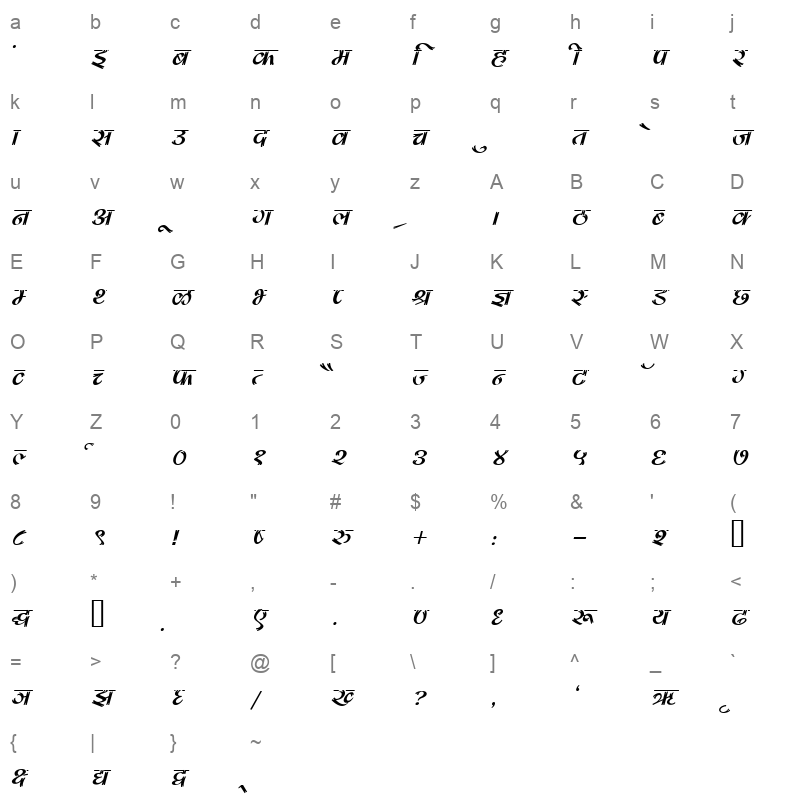 KRDEV182 Character Map