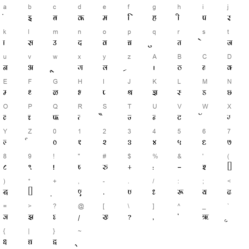 KRDEV186 Character Map