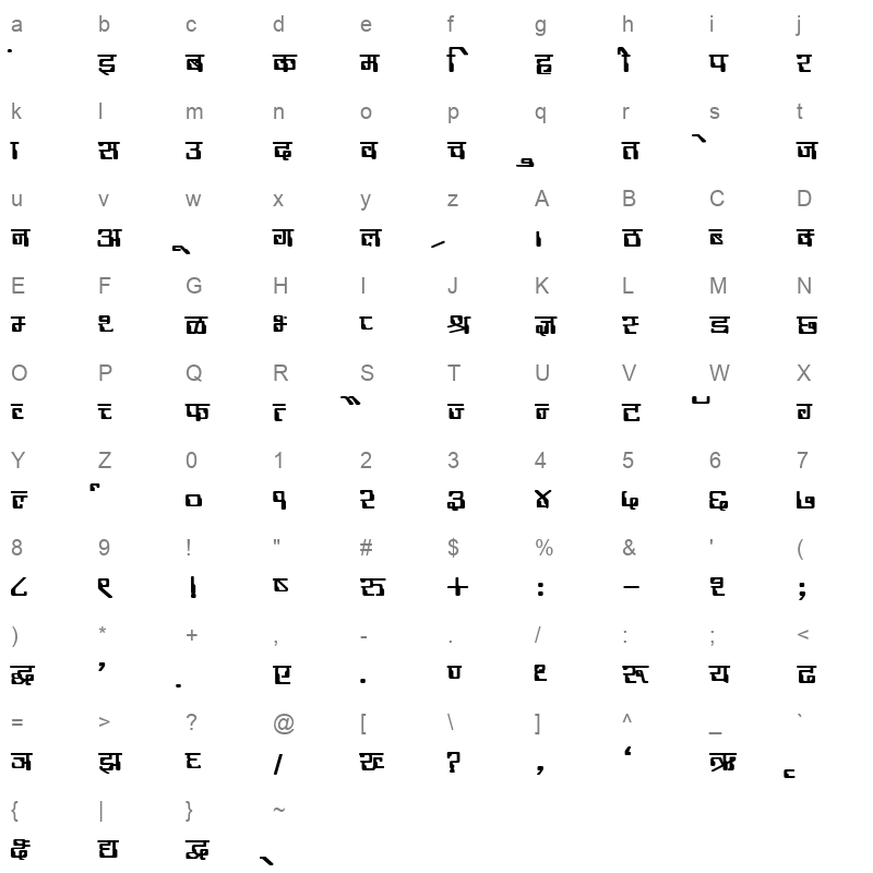 KRDEV191 Character Map