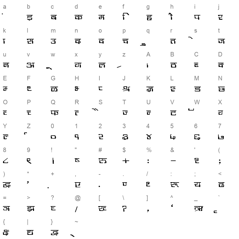 KRDEV195 Character Map