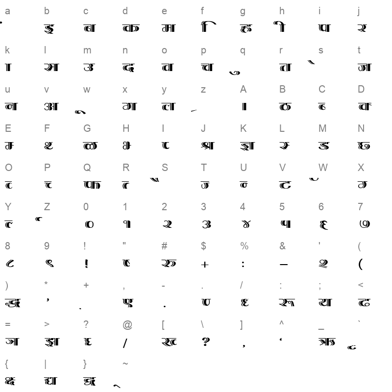 KRDEV205 Character Map