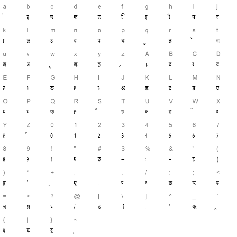 KRDEV214 Character Map