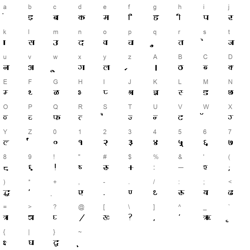 KRDEV221 Character Map
