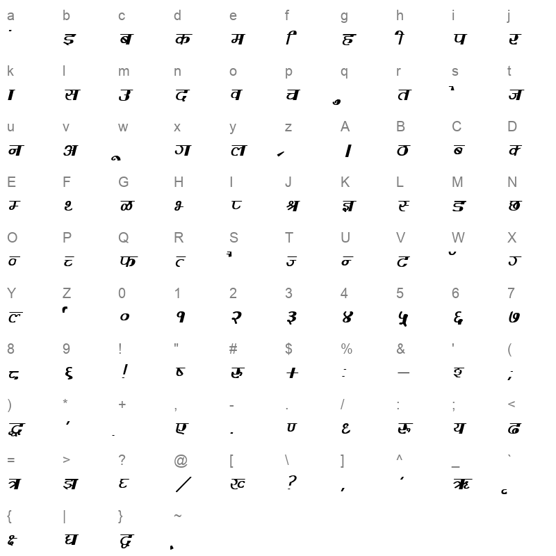 KRDEV223 Character Map