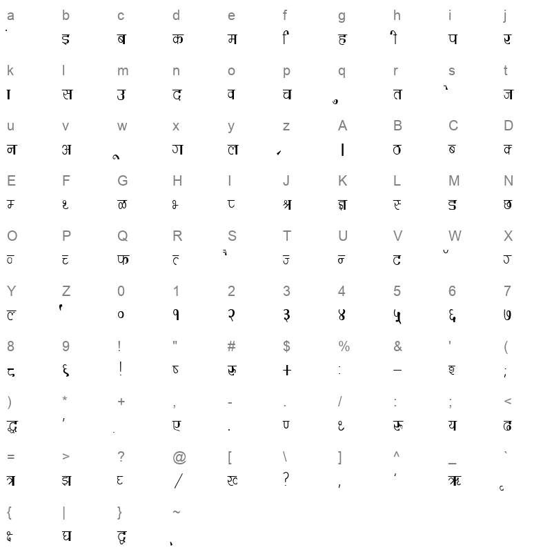 KRDEV224 Character Map