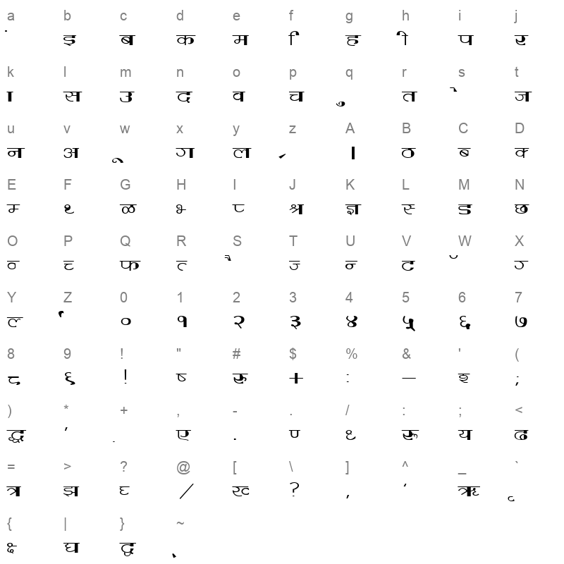 KRDEV225 Character Map