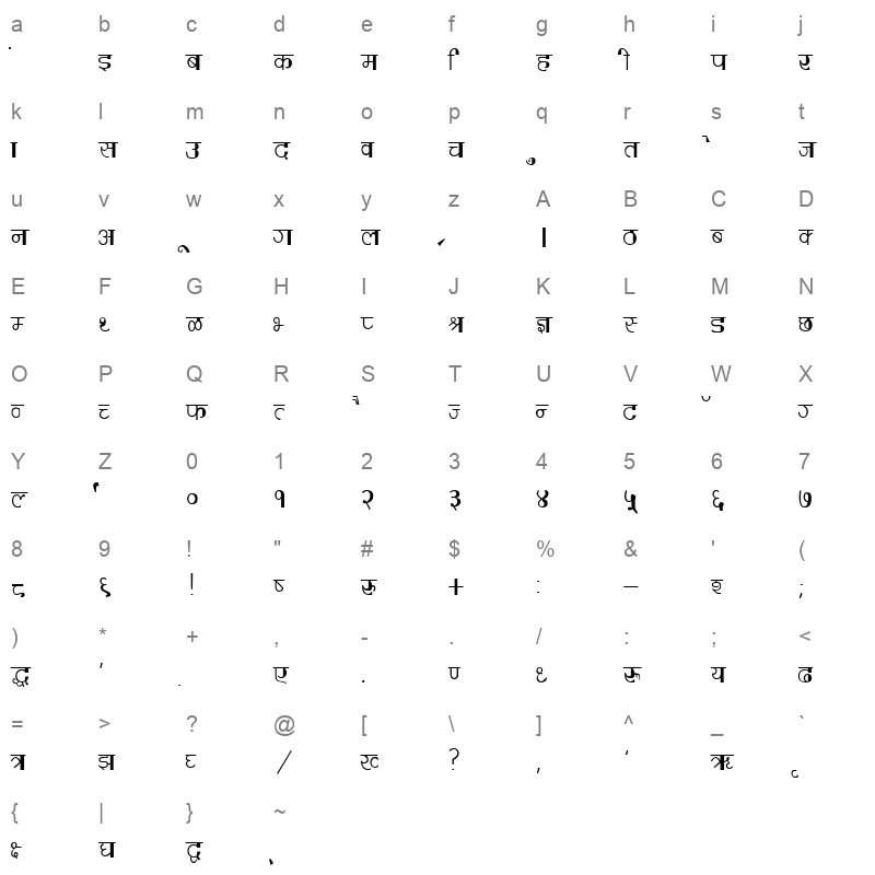 KRDEV226 Character Map