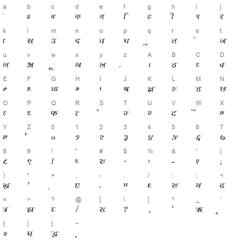 KRDEV230 Character Map