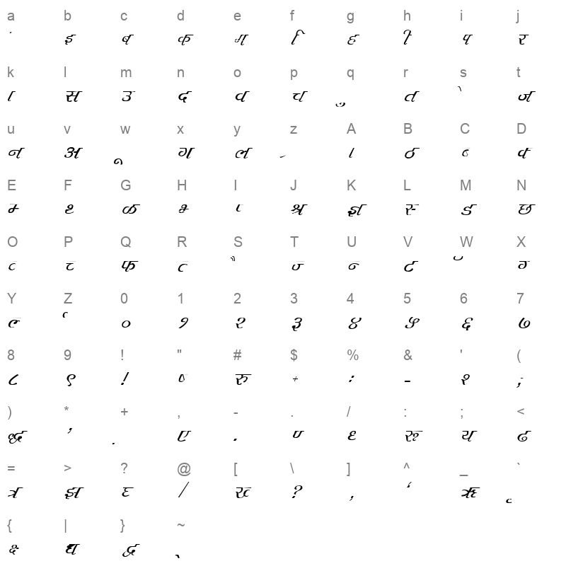 KRDEV232 Character Map