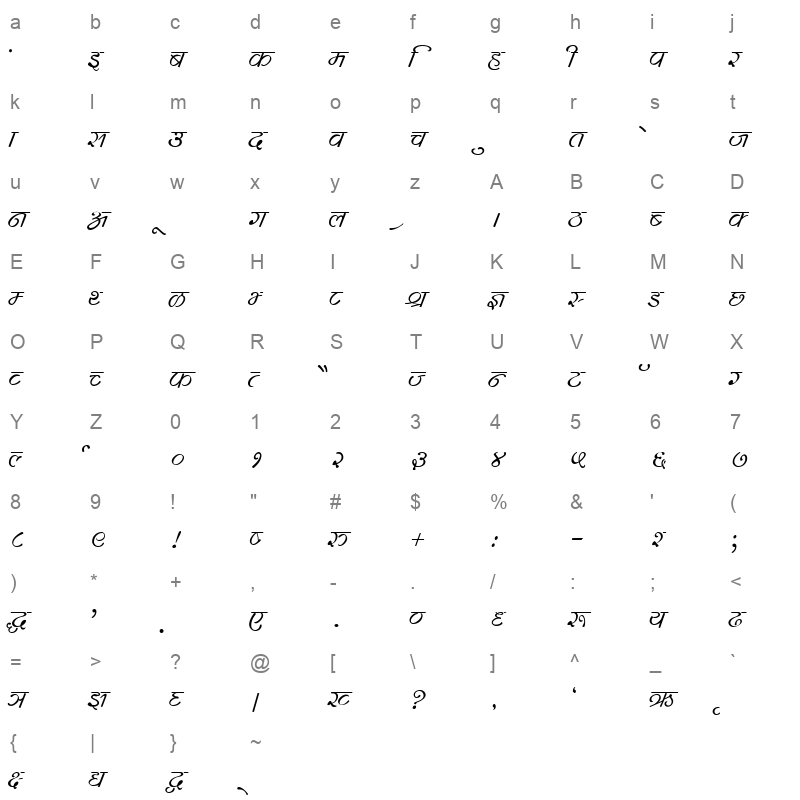 KRDEV260 Character Map