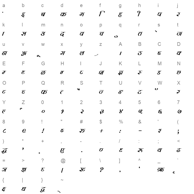 KRDEV261 Character Map