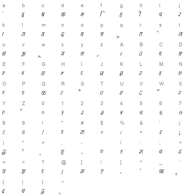 KRDEV264 Character Map