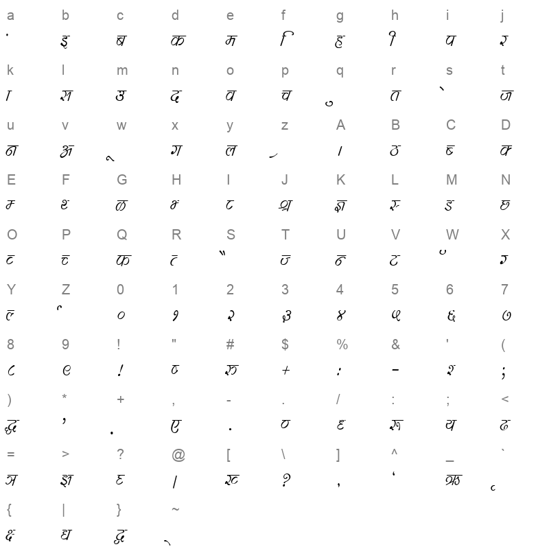 KRDEV266 Character Map