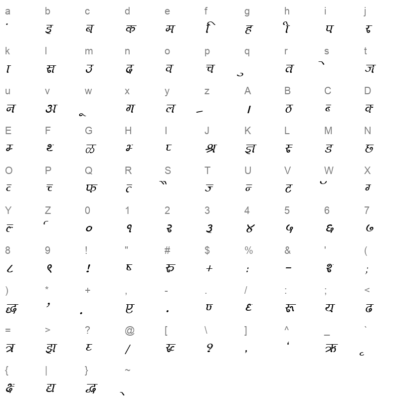 KRDEV272 Character Map