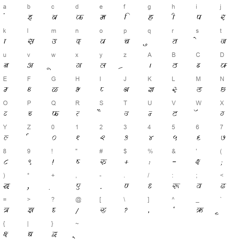 KRDEV282 Character Map