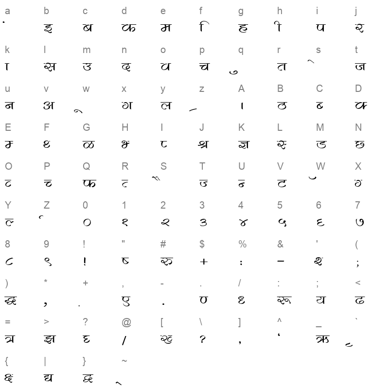 KRDEV285 Character Map