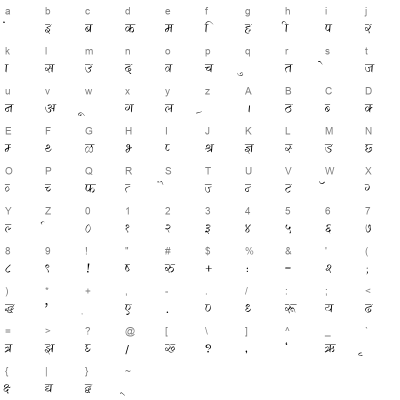 KRDEV290 Character Map