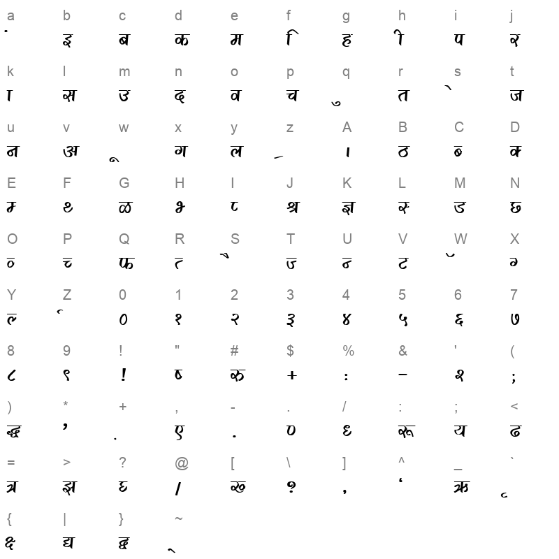 KRDEV291 Character Map