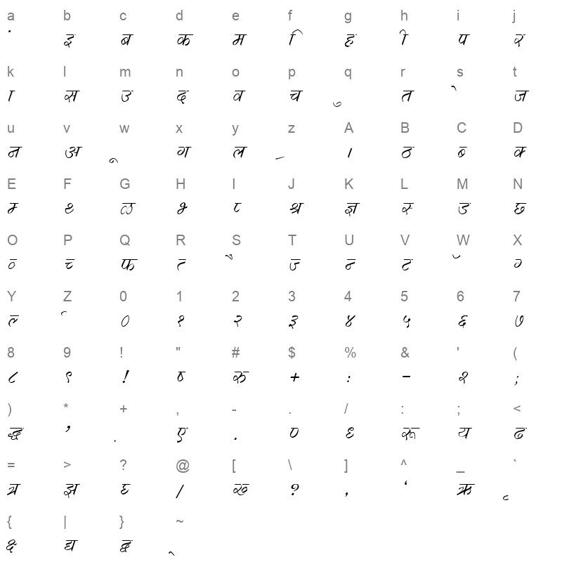 KRDEV292 Character Map