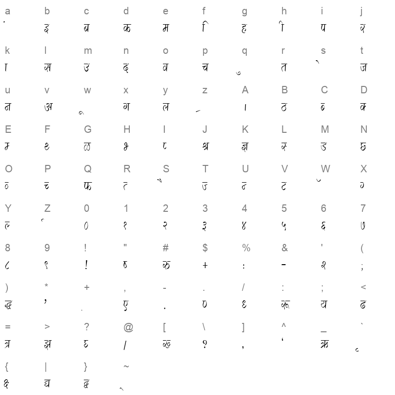 KRDEV294 Character Map