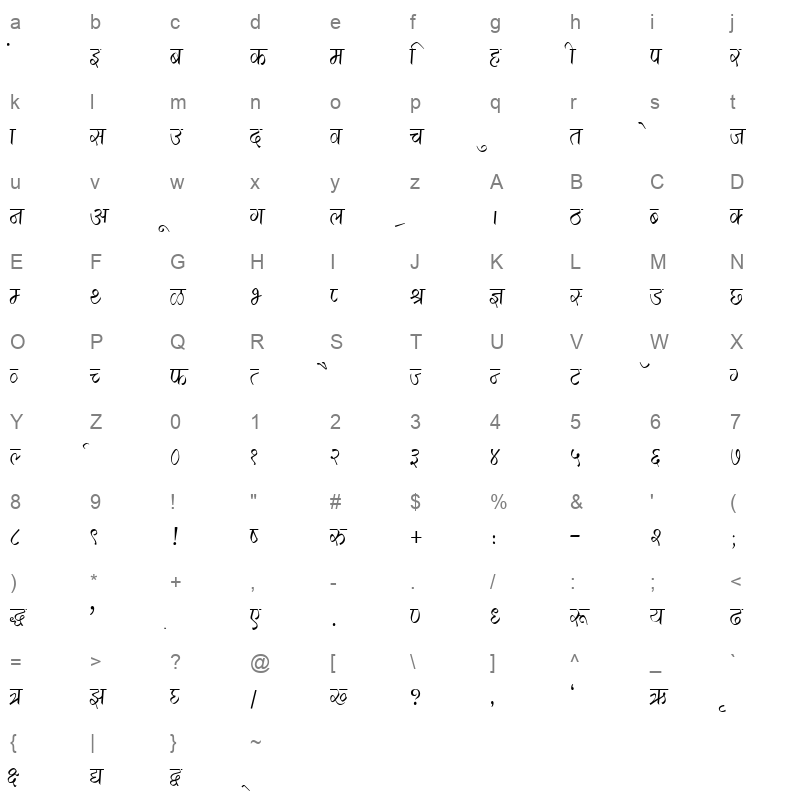 KRDEV296 Character Map