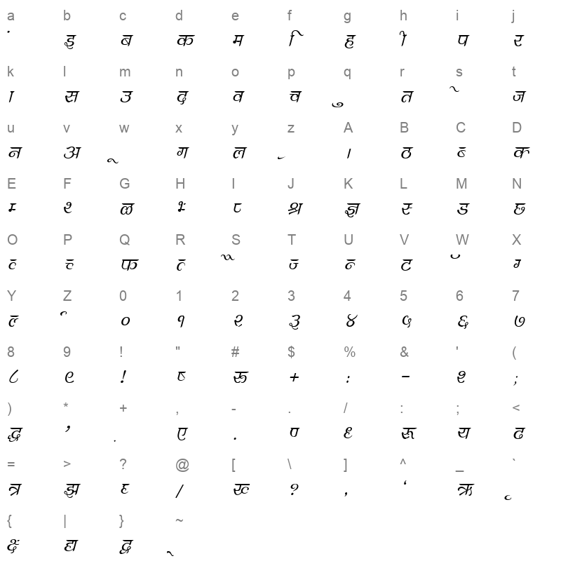KRDEV302 Character Map