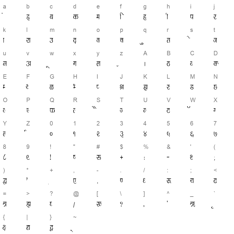 KRDEV304 Character Map