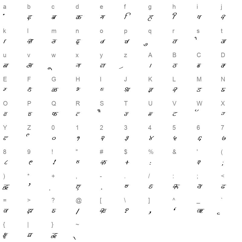 KRDEV313 Character Map