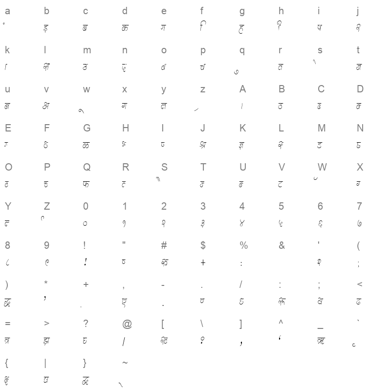 KRDEV314 Character Map