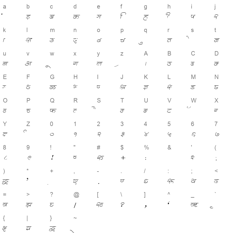 KRDEV315 Character Map