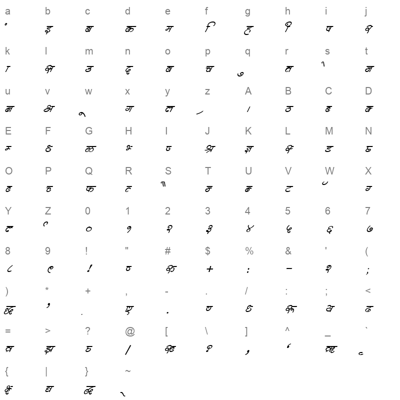 KRDEV317 Character Map