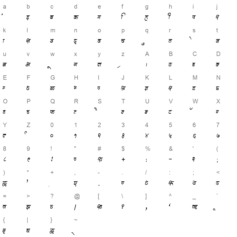 KRDEV319 Character Map