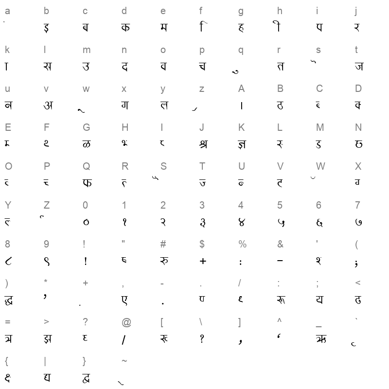 KRDEV320 Character Map