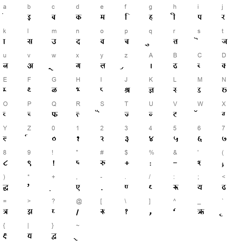 KRDEV321 Character Map